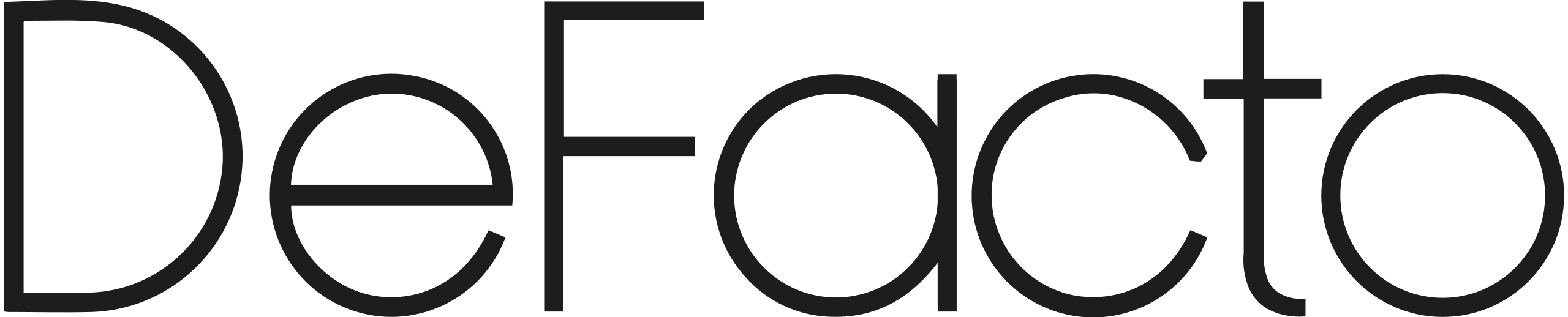 DeFacto Fashion and Mediterranean Men and Women Clothing