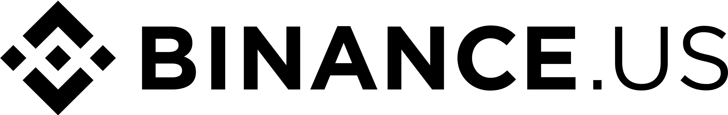 Crypto Trading Platform | Buy, Sell, & Trade Crypto in the US | Binance.US