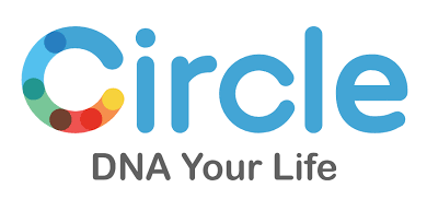 Worlds Most Comprehensive DNA Test | CircleDNA