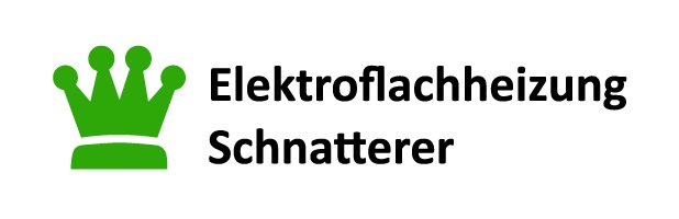 Elektroheizung mit Elektroheizkörper, Elektro Heizung und Elektrischer Heizkörper