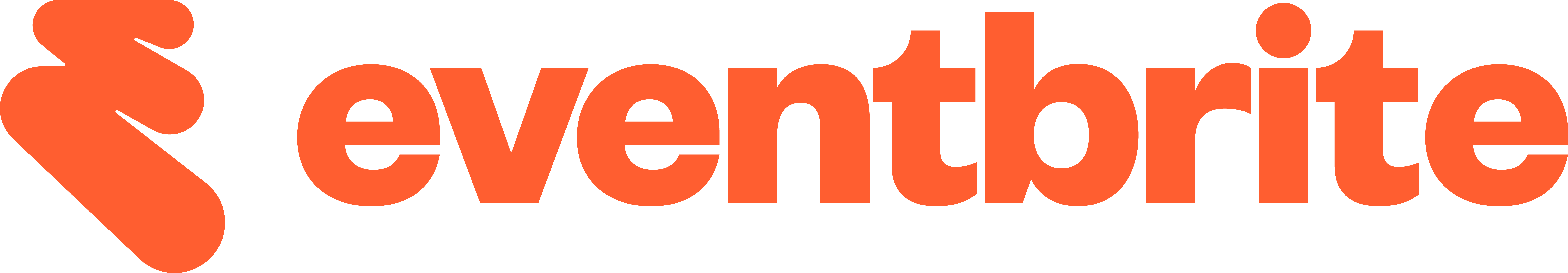Eventbrite - Discover the Best Local Events & Things to Do