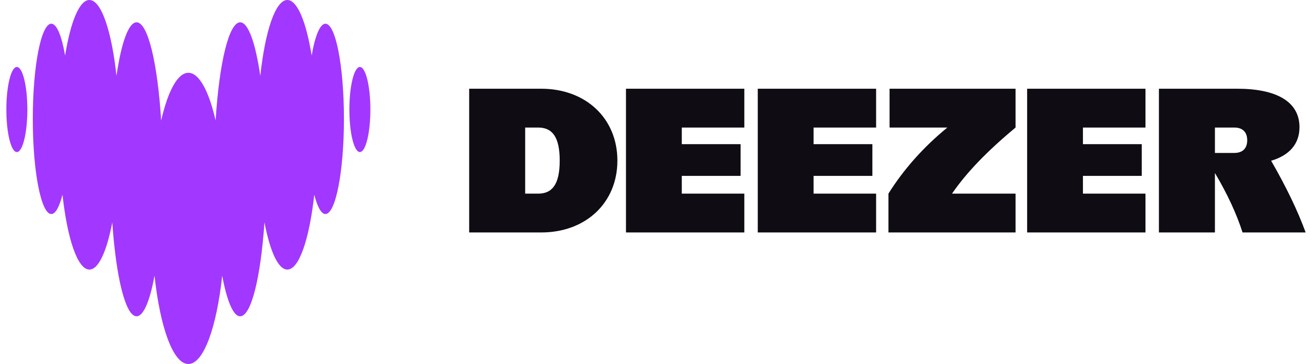 Deezer | Listen to music | Online music streaming platform