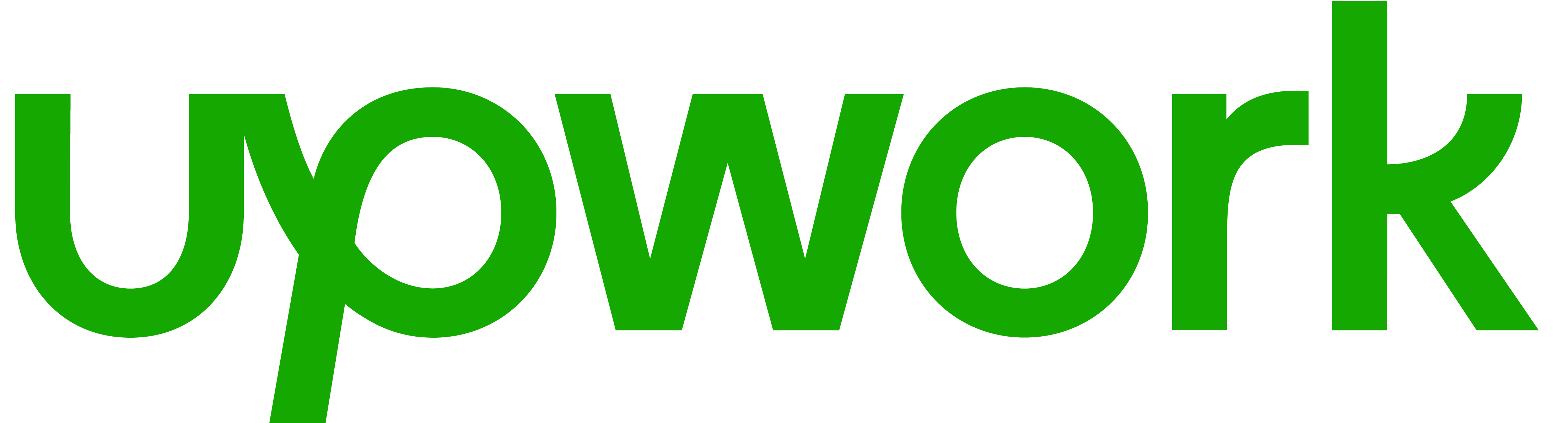 Upwork | The World’s Work Marketplace