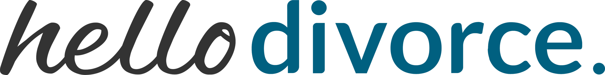 Hello Divorce | Online Divorce Without Expensive Divorce Lawyers