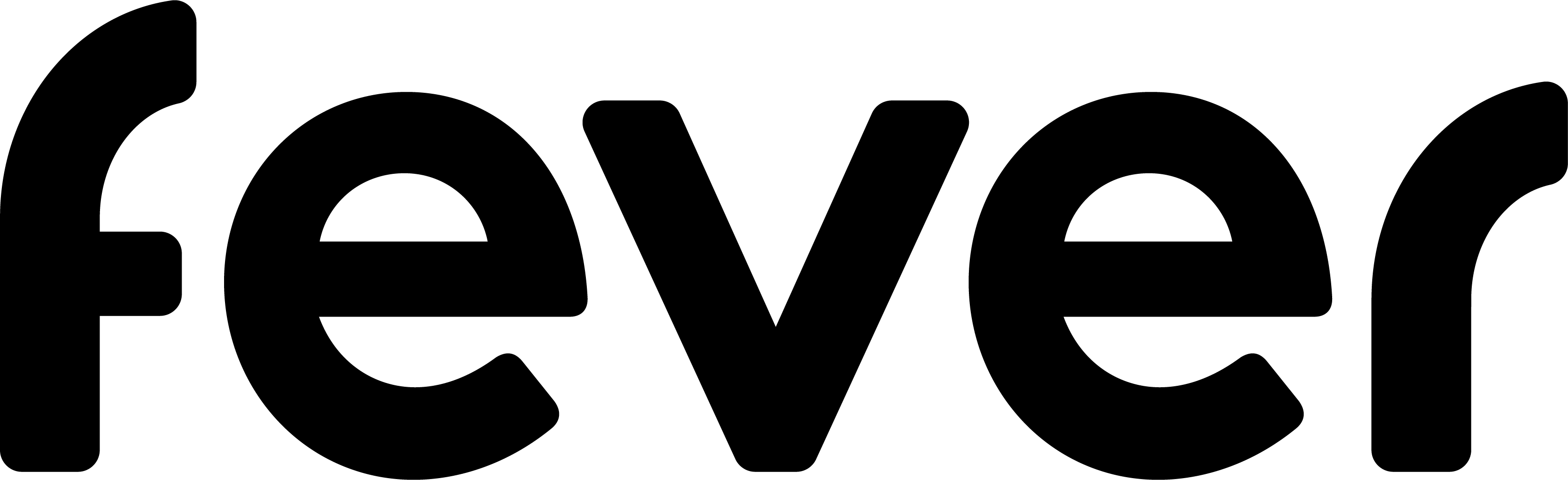 Discover the best Events in your City and Book Tickets | Fever