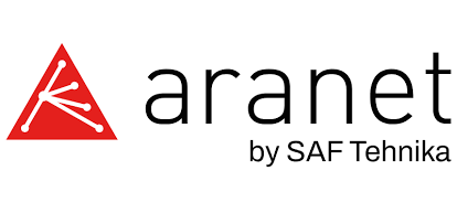 Aranet HOME | CO2, Radon and Radiation Sensors