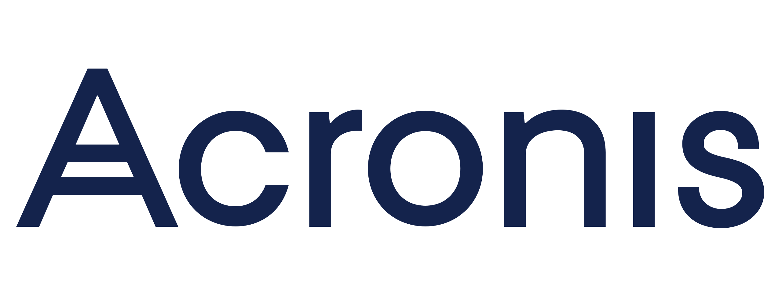 Backup Protection - Cyber Protection Solutions - Acronis