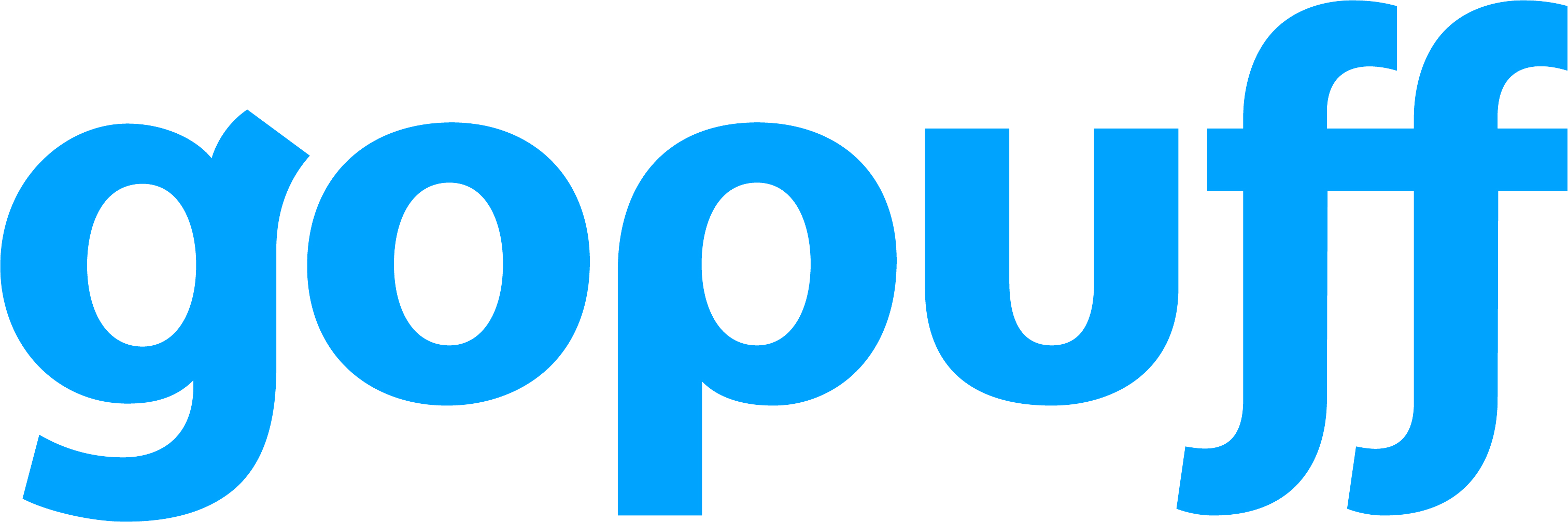 Alcohol, Food, Drinks and More Delivered To You | Gopuff