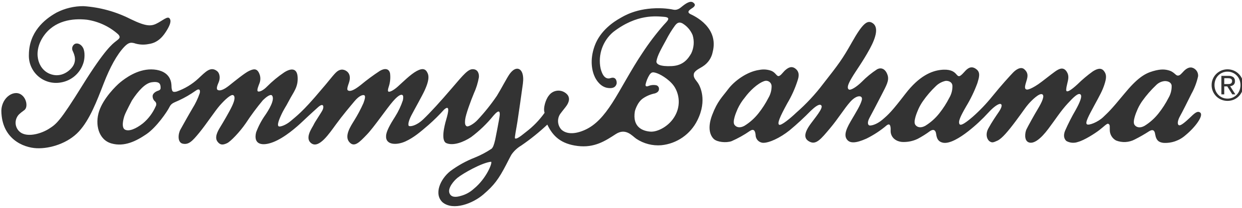 Now Shipping Internationally | TommyBahama.com